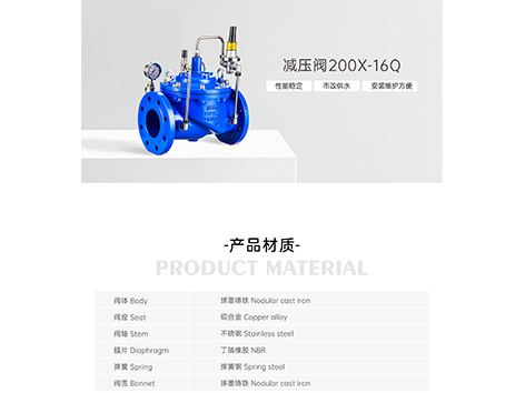 减压阀的工作原理及图形符号-艾德默阀门