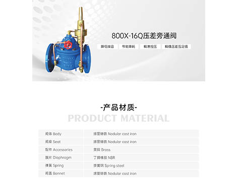 压差旁通阀压差设定与手动调节具体操作方式是什么-艾德默阀门