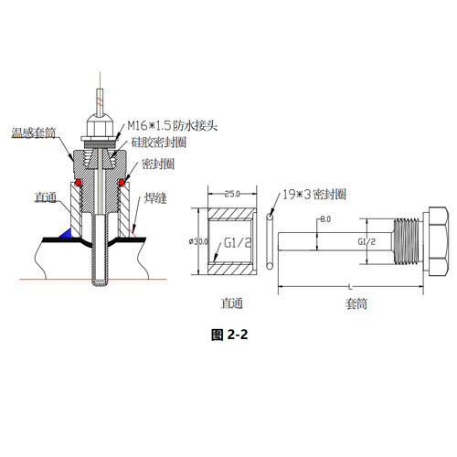 超声波流量计前后均需要阀门么-艾德默阀门