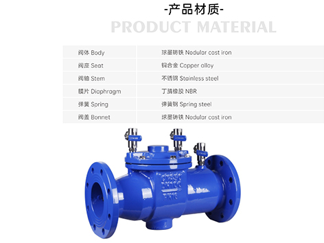 倒流防止器上安装在水泵的什么位置-艾德默阀门