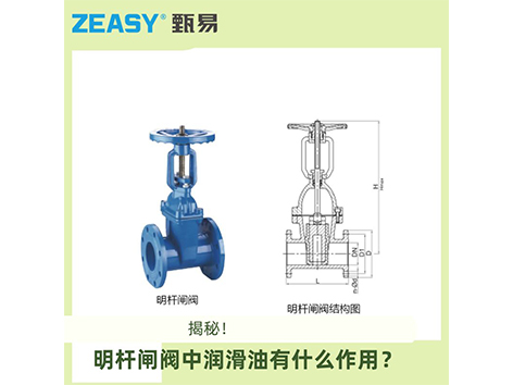 艾德默阀门厂家解析：明杆闸阀中润滑油有什么作用？
