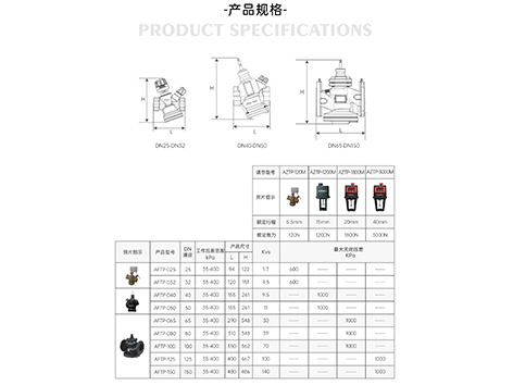 动态压差平衡电动调节阀