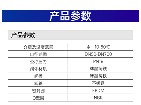 涡轮蝶阀用在哪个系统的-艾德默阀门