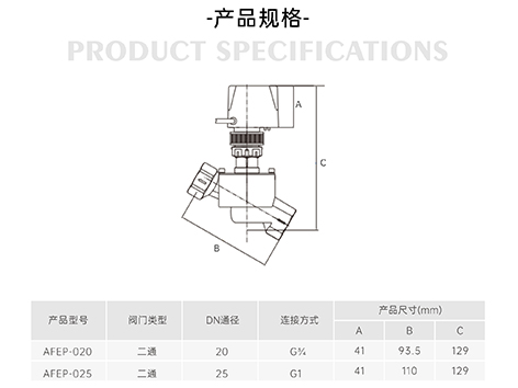 动态压差平衡电动二通阀的原理及应用-艾德默阀门
