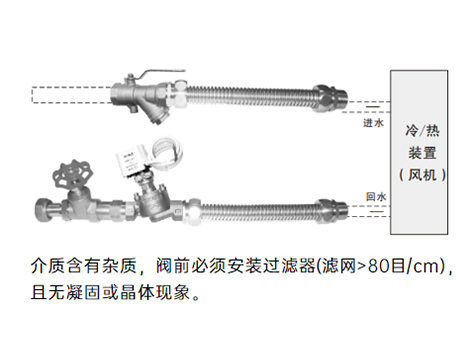 风机盘管动态压差平衡电动二通阀的安装-艾德默阀门