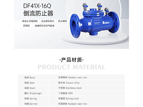 给水倒流防止器在水表前还是水表后-艾德默阀门-4