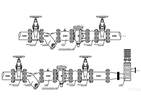 给水倒流防止器在水表前还是水表后-艾德默阀门