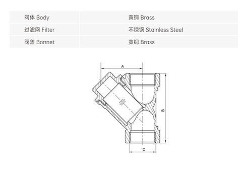 过滤器为何安装风机盘管供水管上-艾德默阀门