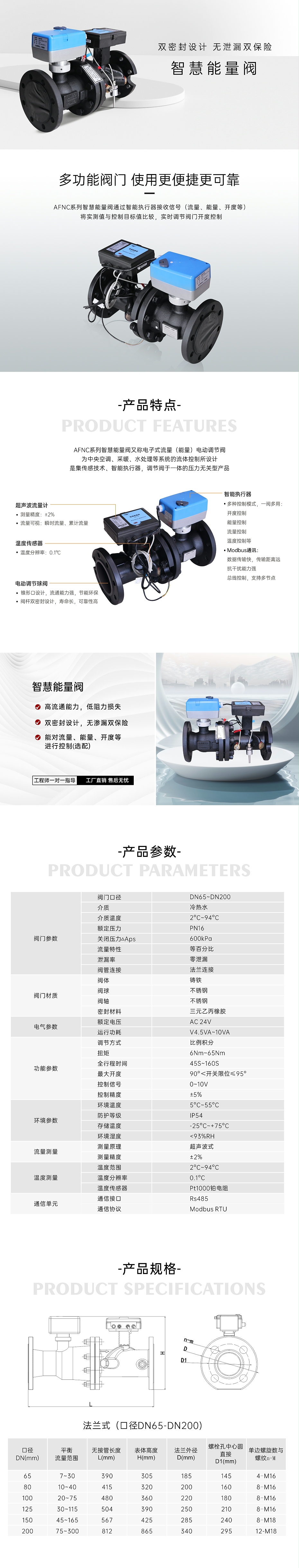 艾德默AFNC系列智慧能量阀