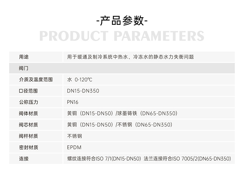 静态平衡阀的剖面图-艾德默阀门
