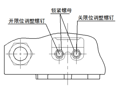 中央空调电动蝶阀执行器机械限位调节-艾德默阀门