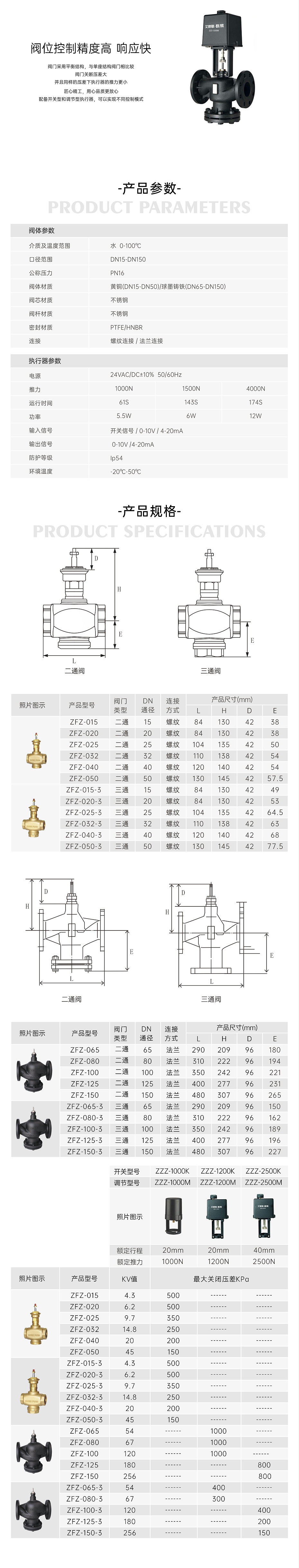 艾德默·甄易ZFZ系列电动座阀