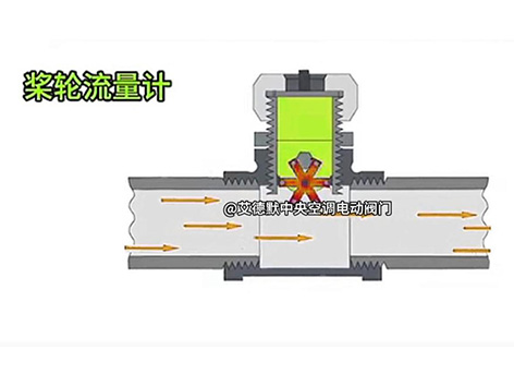 电磁流量计、齿轮流量计、涡街流量计、桨轮流量计的区别-艾德默阀门
