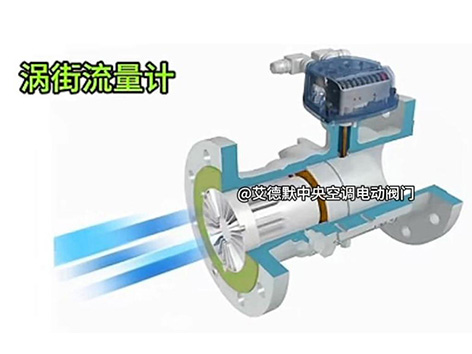 电磁流量计、齿轮流量计、涡街流量计、桨轮流量计的优缺点-艾德默阀门