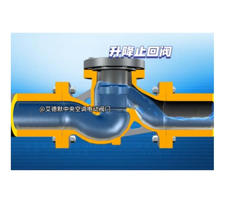供水管道止回阀的种类及图例-艾德默阀门