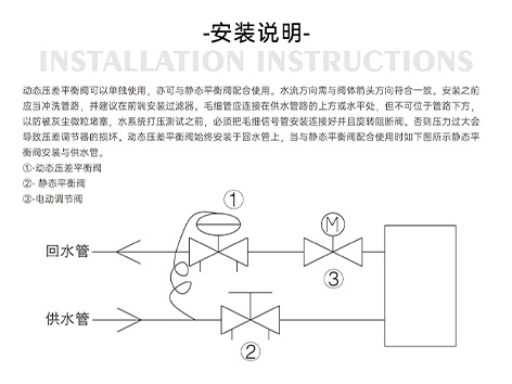 动态压差平衡阀用于变流量空调水-艾德默阀门