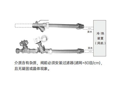 动态压差平衡电动二通阀适用及安装说明书-艾德默阀门