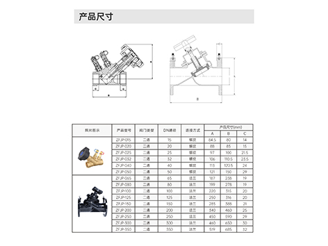 静态平衡阀调节后还是有系统不制冷怎么回事-艾德默阀门
