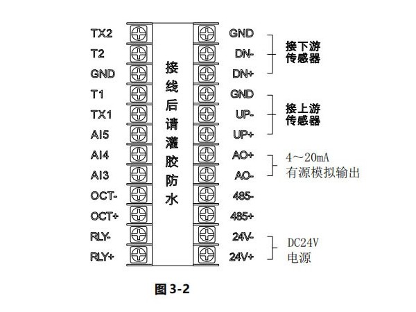 中央空调水系统超声波能量计变送器接线-艾德默阀门