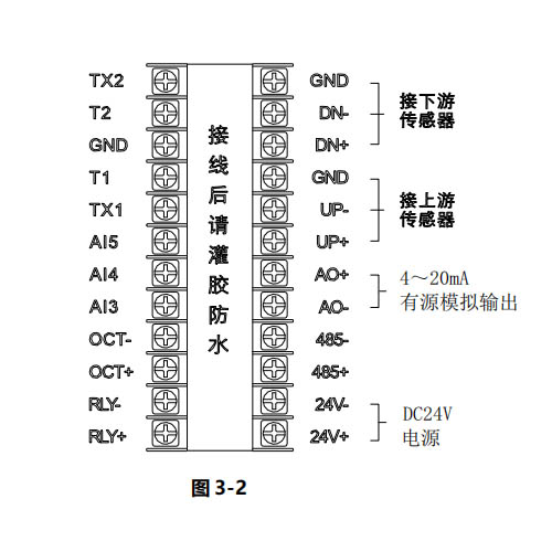中央空调水系统超声波能量计变送器接线-艾德默阀门
