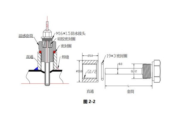 超声波能量计温度传感器的安装方法-艾德默阀门