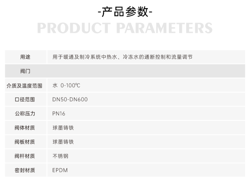 电动蝶阀开关型和调节型区别-艾德默阀门