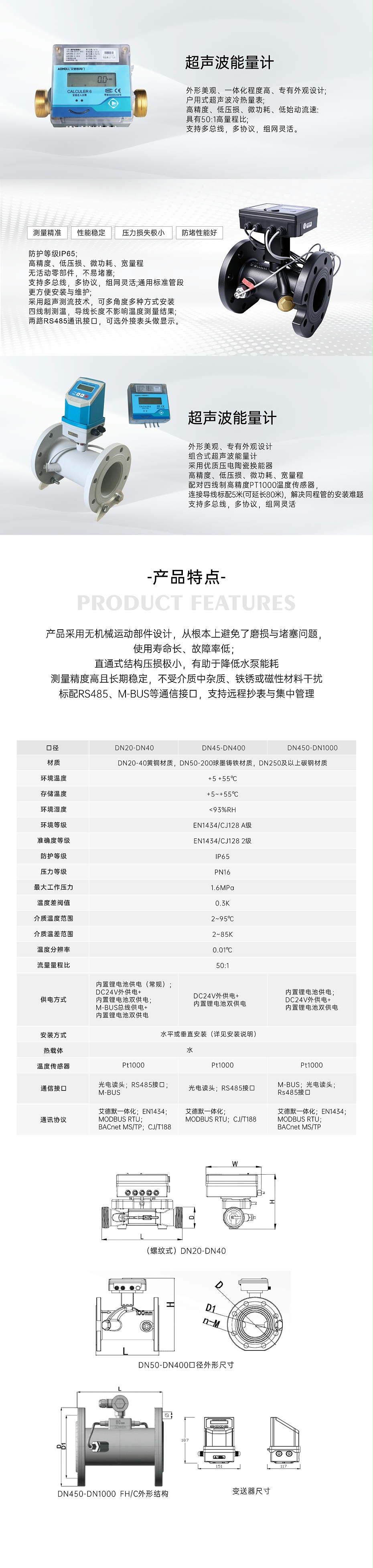 超声波能量计