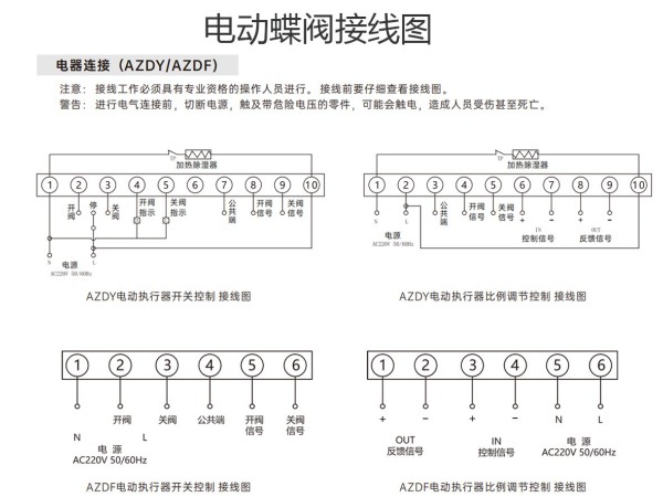 【艾德默阀门】电动蝶阀4种接线图全攻略