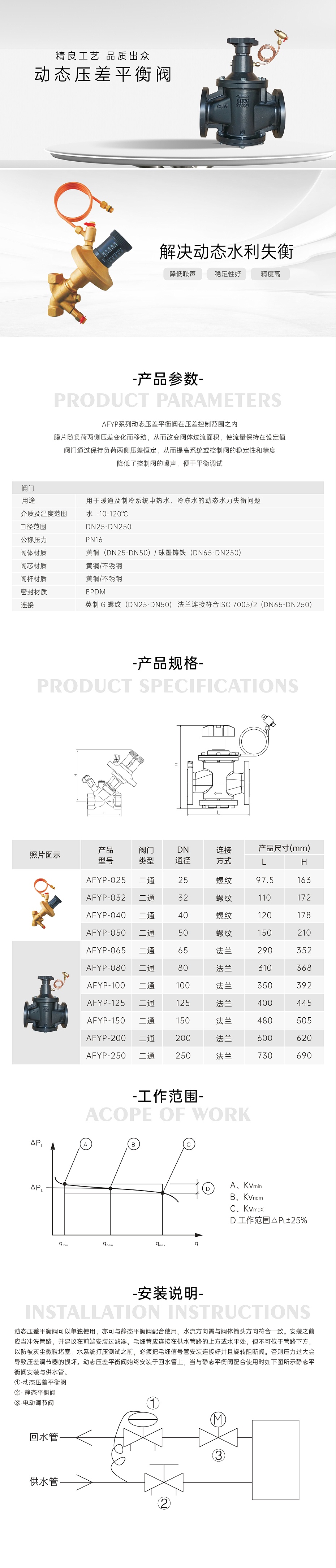 艾德默AFYP系列动态压差平衡阀