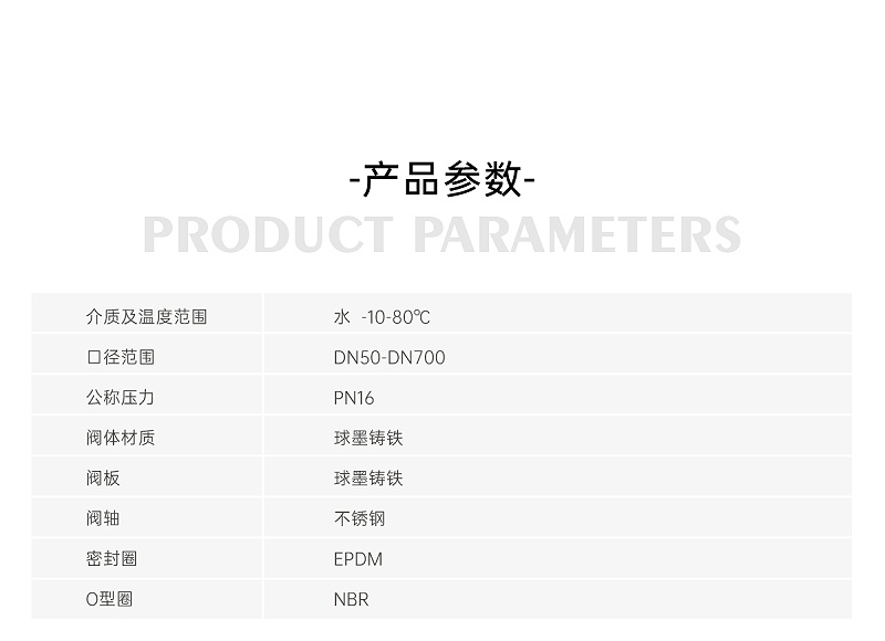 暖通空调可以选用涡轮对夹蝶阀吗-艾德默阀门
