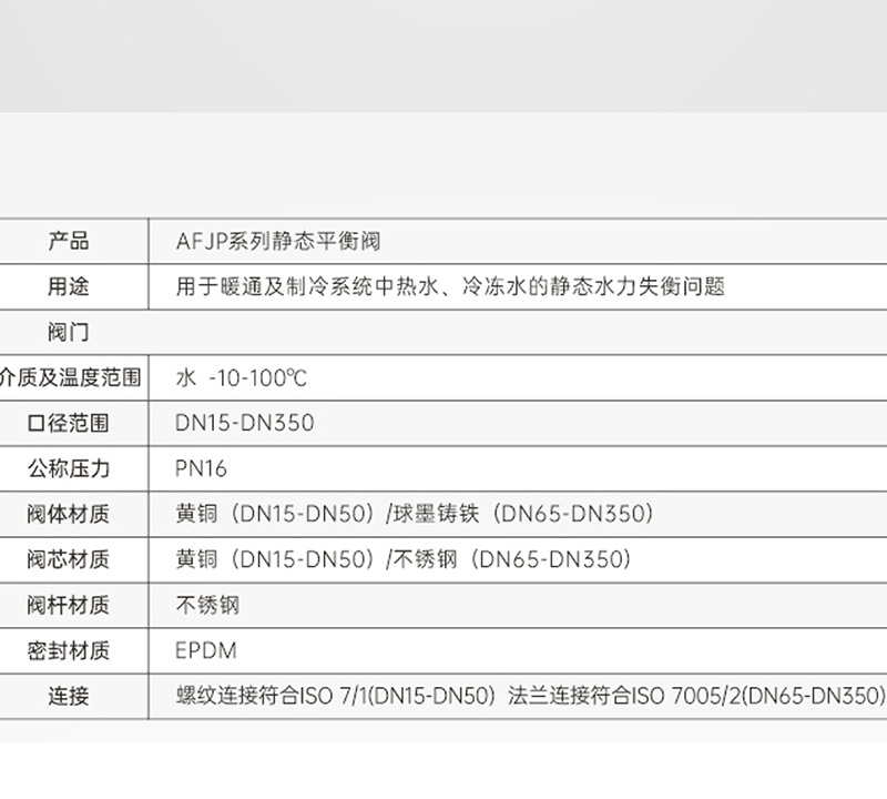 静态平衡阀可以调节末端的压力吗-艾德默阀门