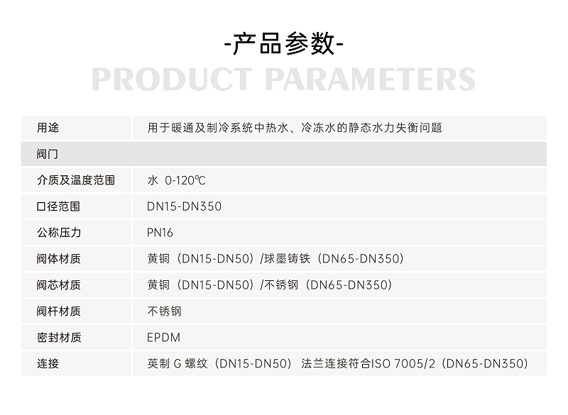静态平衡阀的作用安装在那些部位-艾德默阀门