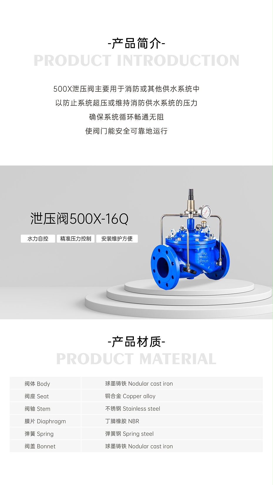 艾德默500X-16Q泄压阀