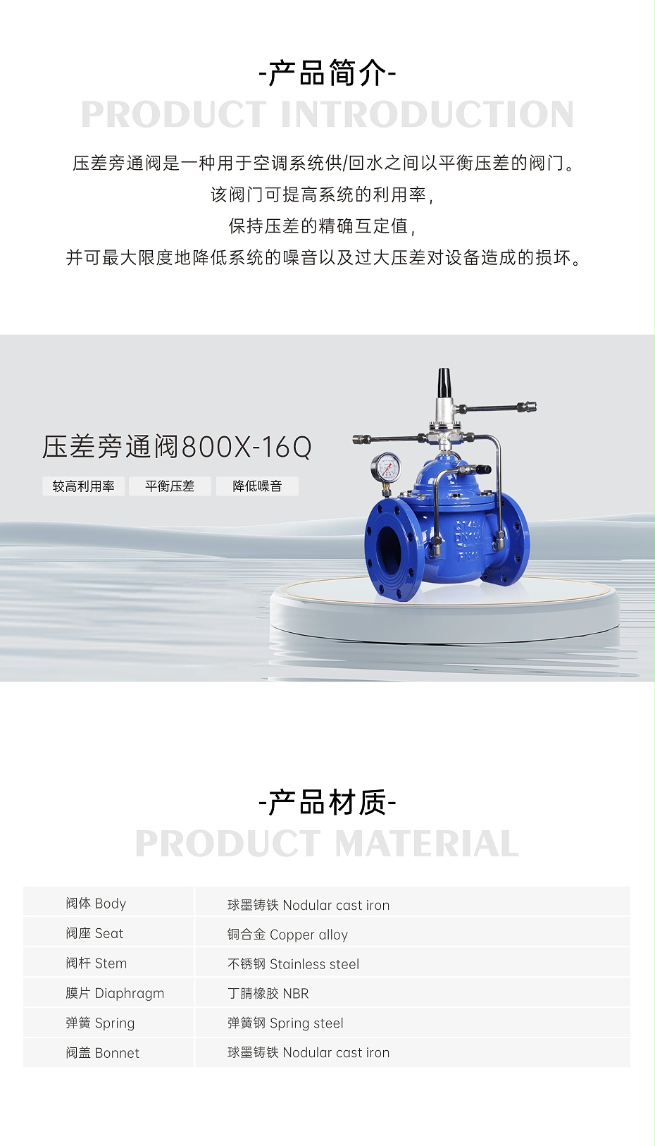  艾德默800X-16Q压差旁通阀