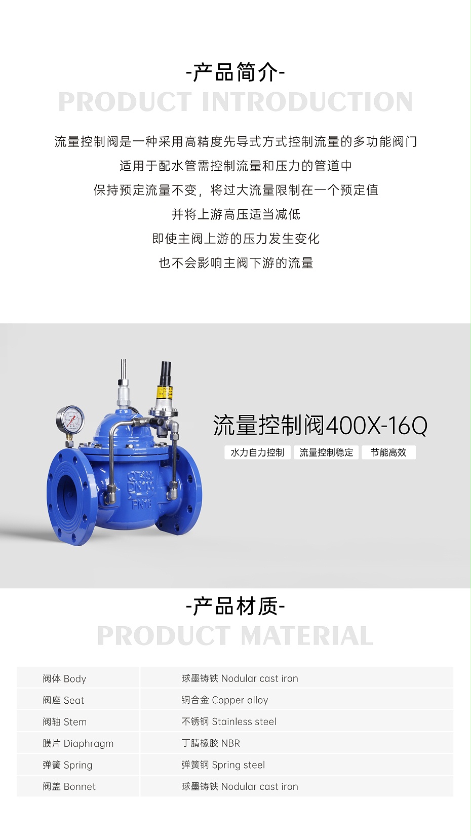 艾德默400X-16Q流量控制阀
