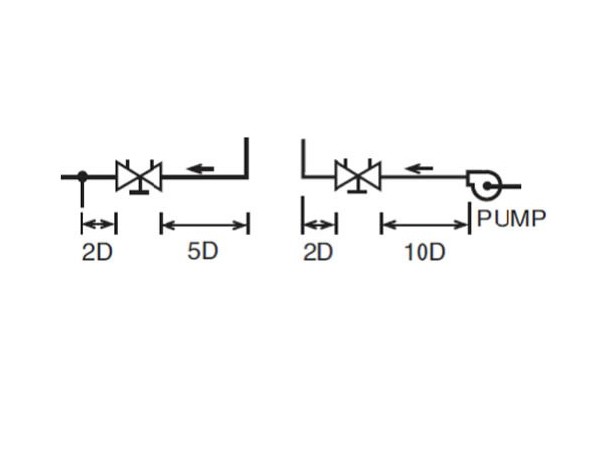 静态水力平衡阀可以记住原来的位置-艾德默阀门