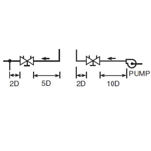 静态平衡阀不调试有什么风险-艾德默阀门