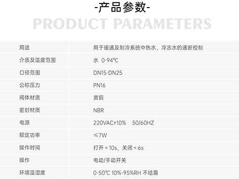 风机盘管二通阀电机烧了怎么处理-艾德默阀门