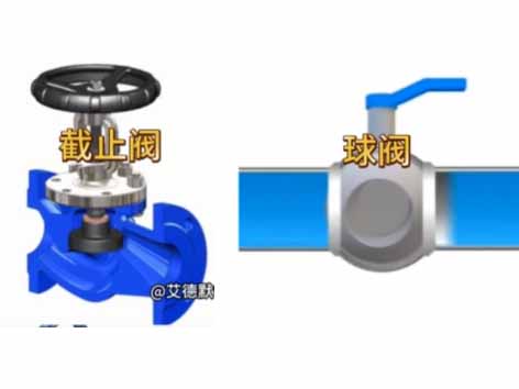 入户水管阀门用球阀还是截止阀-艾德默阀门
