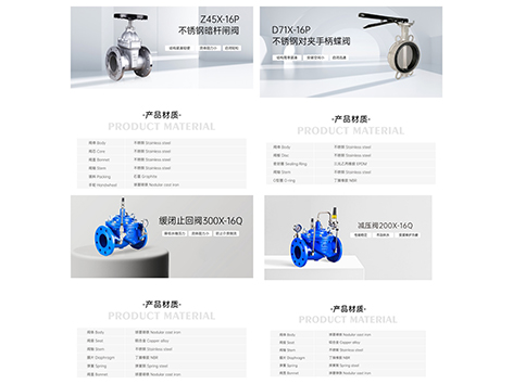 不锈钢暗杆闸阀、不锈钢对夹手柄蝶阀、缓闭止回阀、减压阀的区别-艾德默阀门