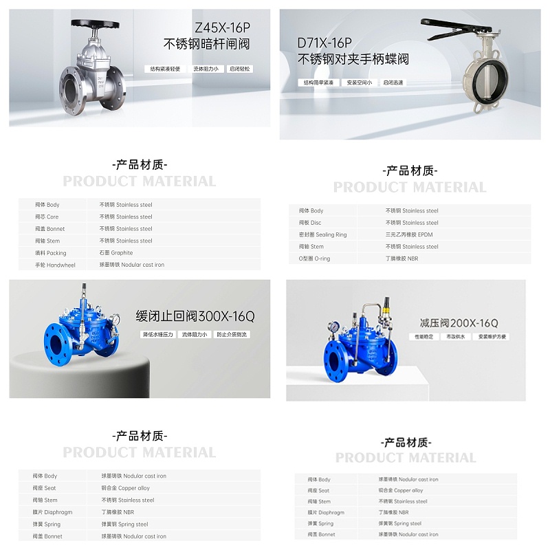 不锈钢暗杆闸阀、不锈钢对夹手柄蝶阀、缓闭止回阀、减压阀的区别-艾德默阀门