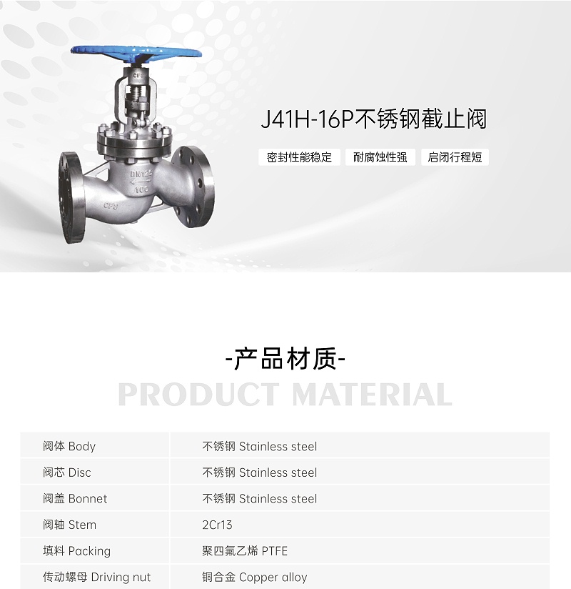 不锈钢截止阀型号代号的含义-艾德默阀门