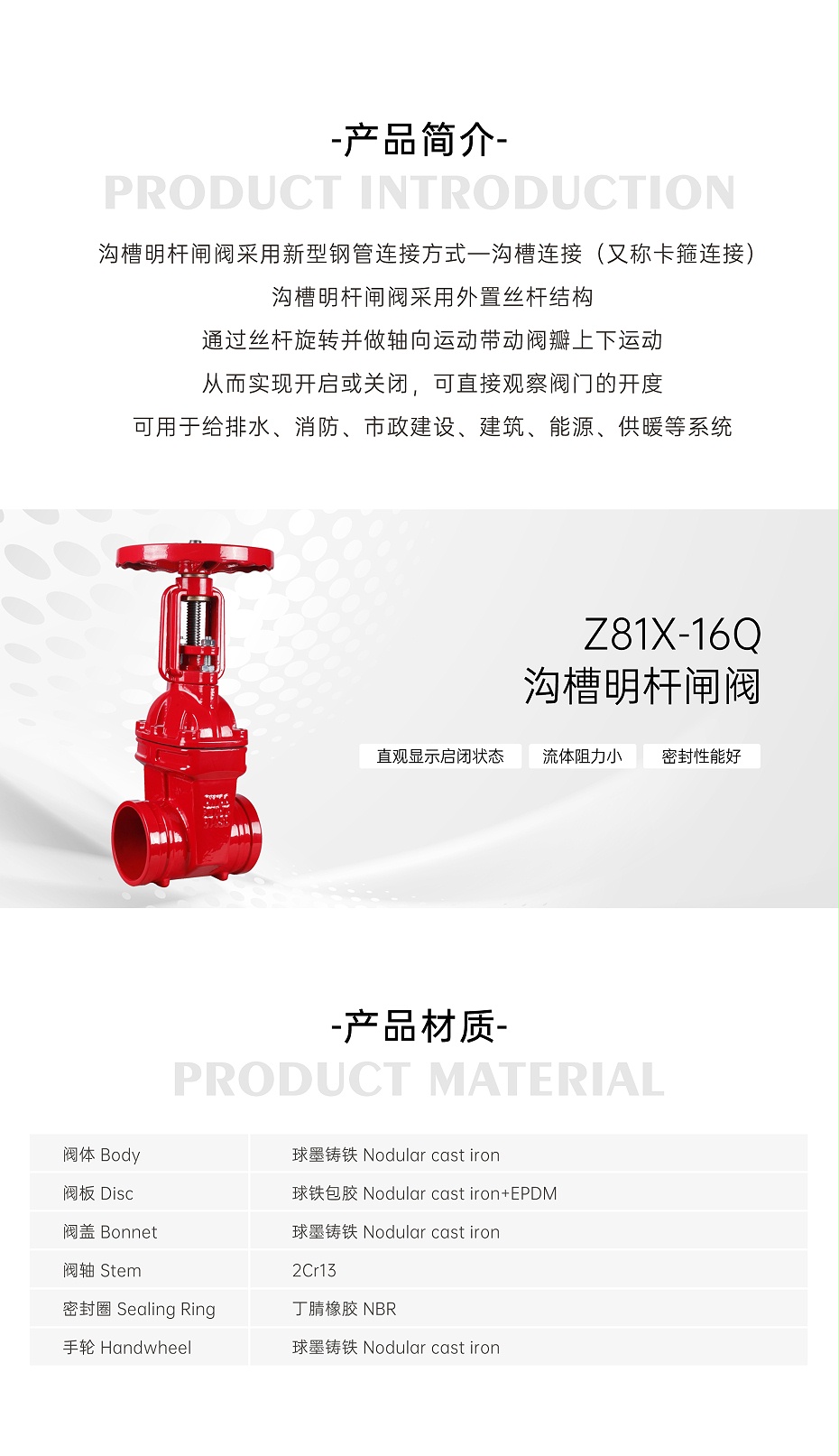 沟槽明杆闸阀