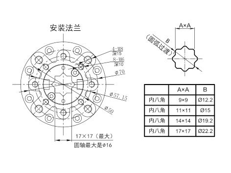 蝶阀怎么连接-艾德默阀门
