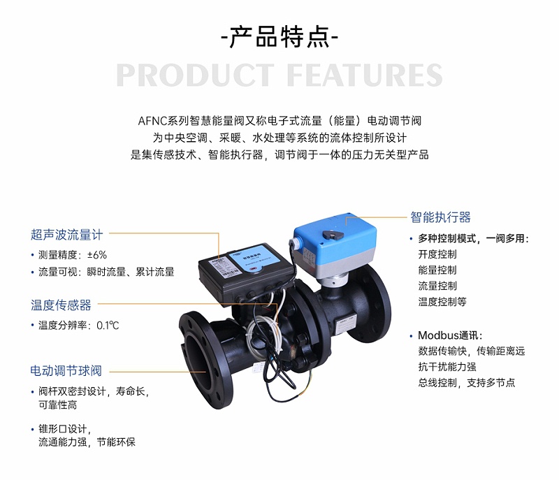 智慧能量阀在空调系统的作用是什么功能-艾德默阀门