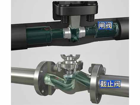 楼层住户水管水表表安装是闸阀还是截止阀-艾德默阀门