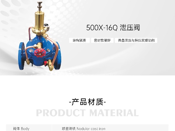 安装泄压阀的步骤和注意事项-艾德默阀门