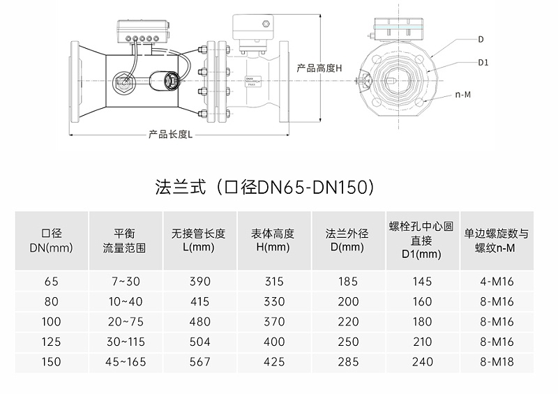 智慧能量阀950-移动端_08