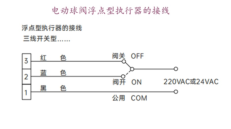 电动球阀浮点型执行器的接线