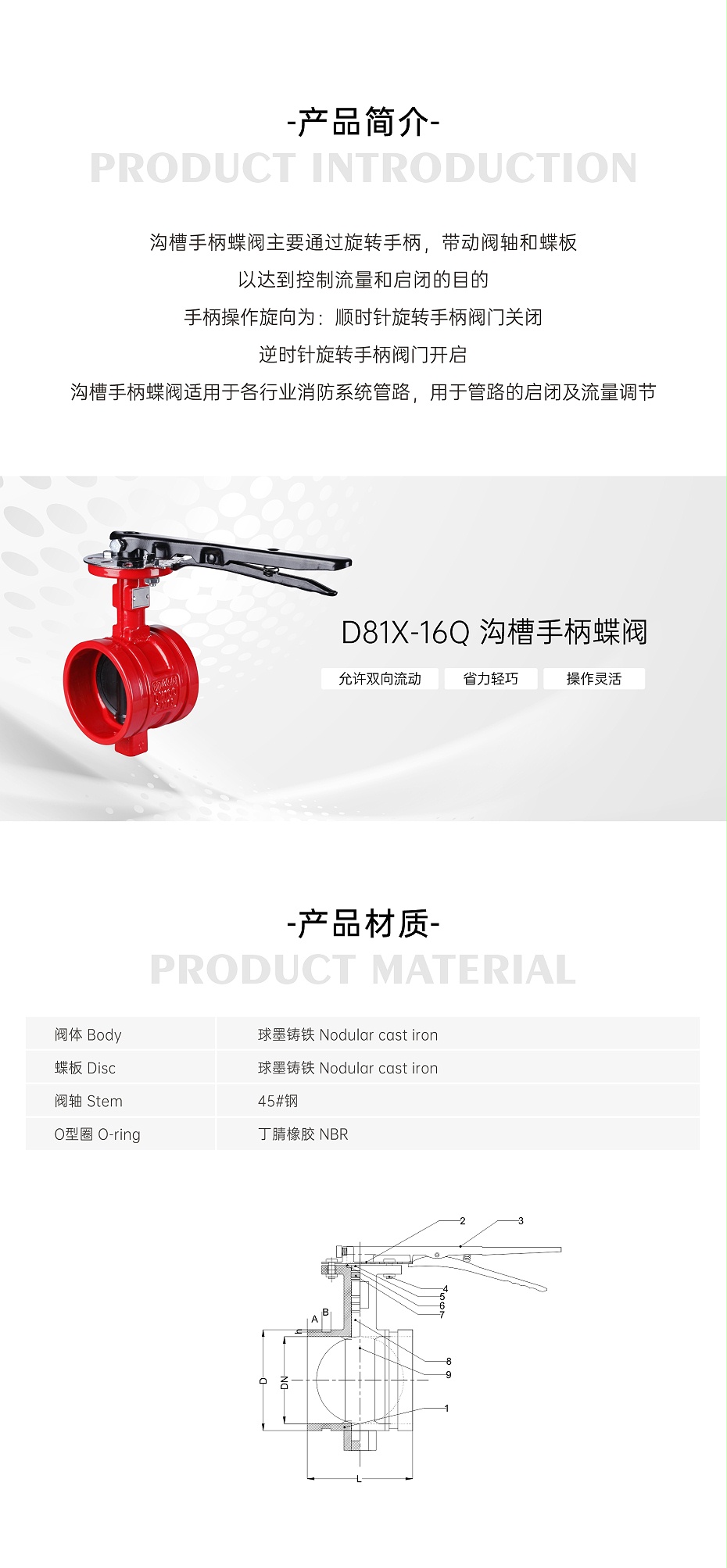 艾德默·甄易D81X-16Q沟槽手柄蝶阀